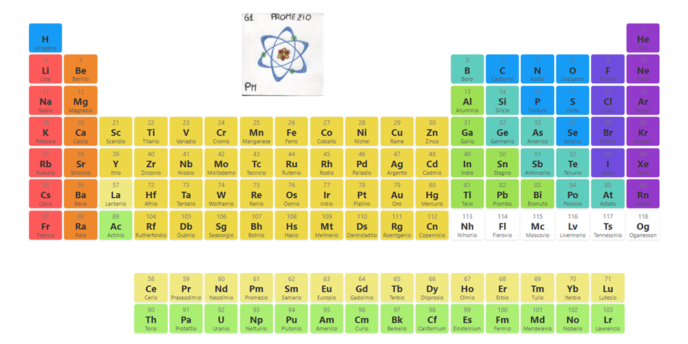 Element LAB Project